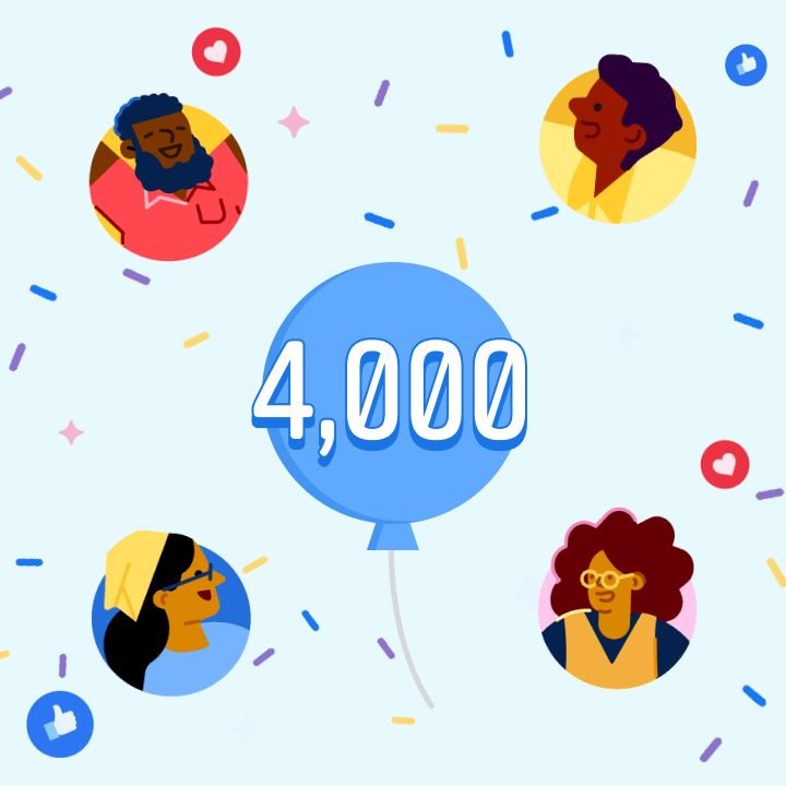 top-lock-hits-4000-followers